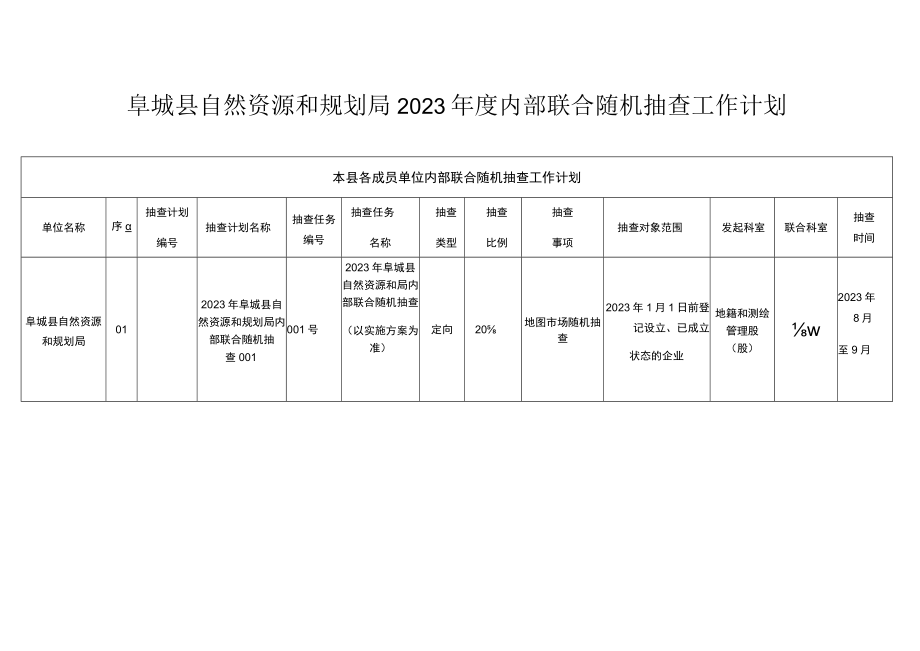 阜城县自然资源和规划局2023年度内部联合随机抽查工作计划_第1页