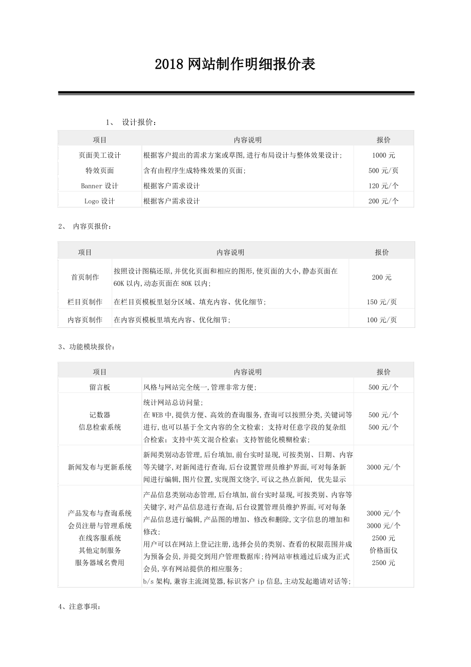 网站建设明细报价表_第1页