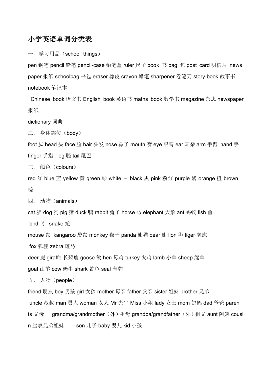 小学英语单词分类汇总(1)_第1页