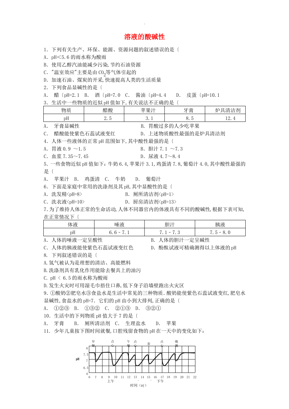 山东省济宁市任城区九年级化学全册第二单元常见的酸和碱第三节溶液的酸碱性1同步测试无答案鲁教版五四制_第1页