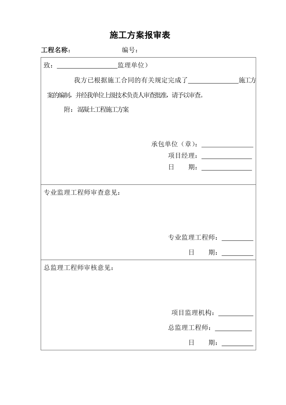 《施工组织设计》混凝土工程施工方案_第1页