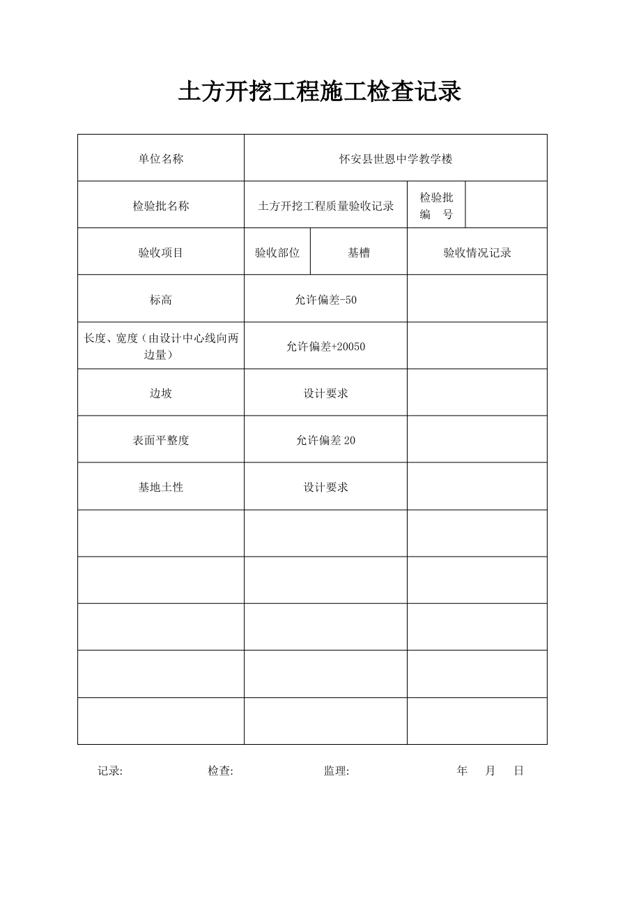 调研土方开挖工程实施施工检查记录_第1页