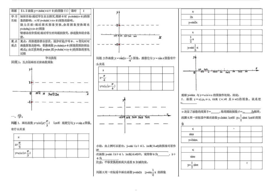 黑龙江省北安市实验中学人教A版高一数学必修四学案(无答案)：15函数y=Asin(ωx+φ)的图像(_第1页