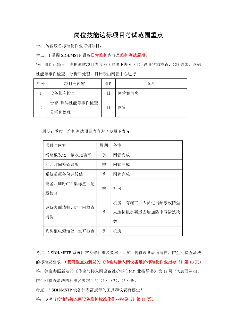 岗位技能达标项目考试范围重点_第1页