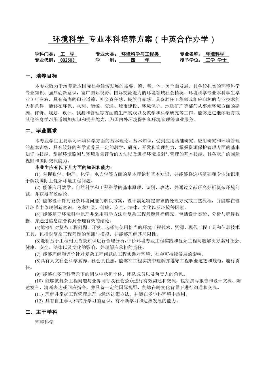 环境科学-专业本科培养方案(中英合作办学)_第1页