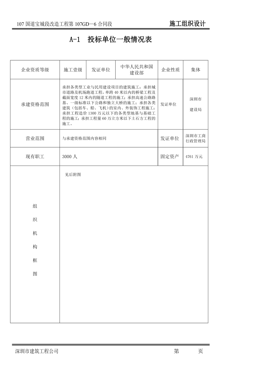 《施工组织设计》107国道宝城段工程 施工组织设计（表）_第1页