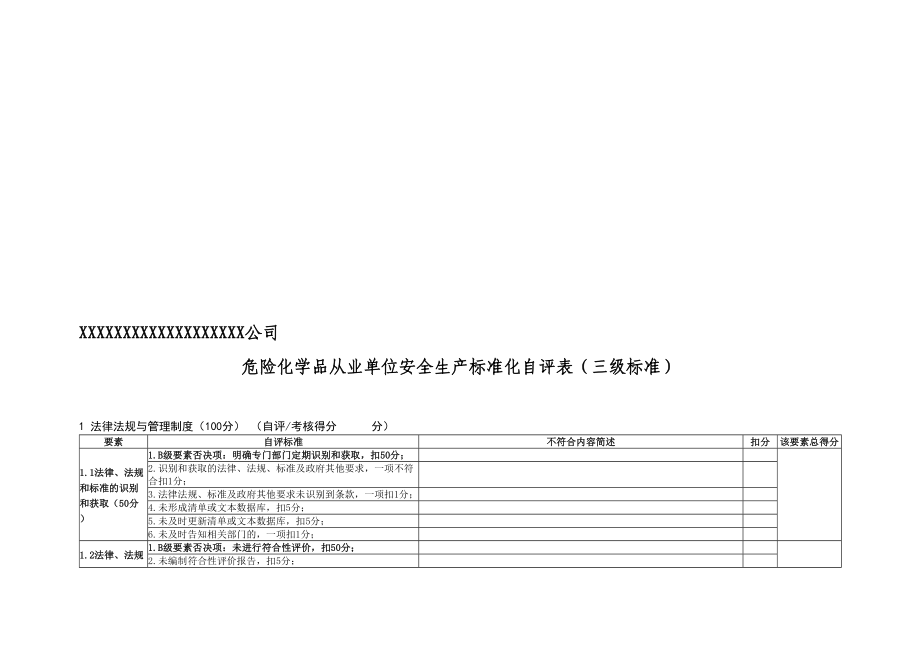 危险化学品从业单位安全生产标准化自评表三级标准_第1页