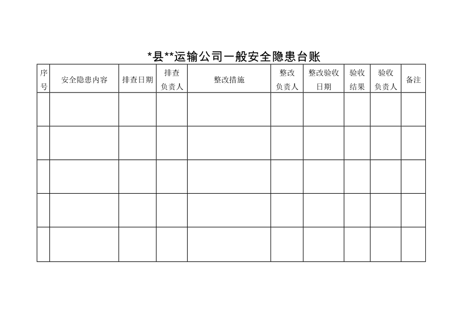 一般安全隐患台账_第1页