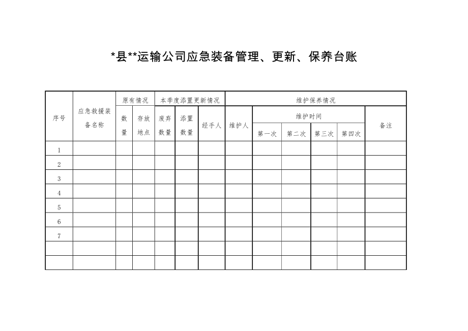 应急装备管理、更新、保养台账_第1页