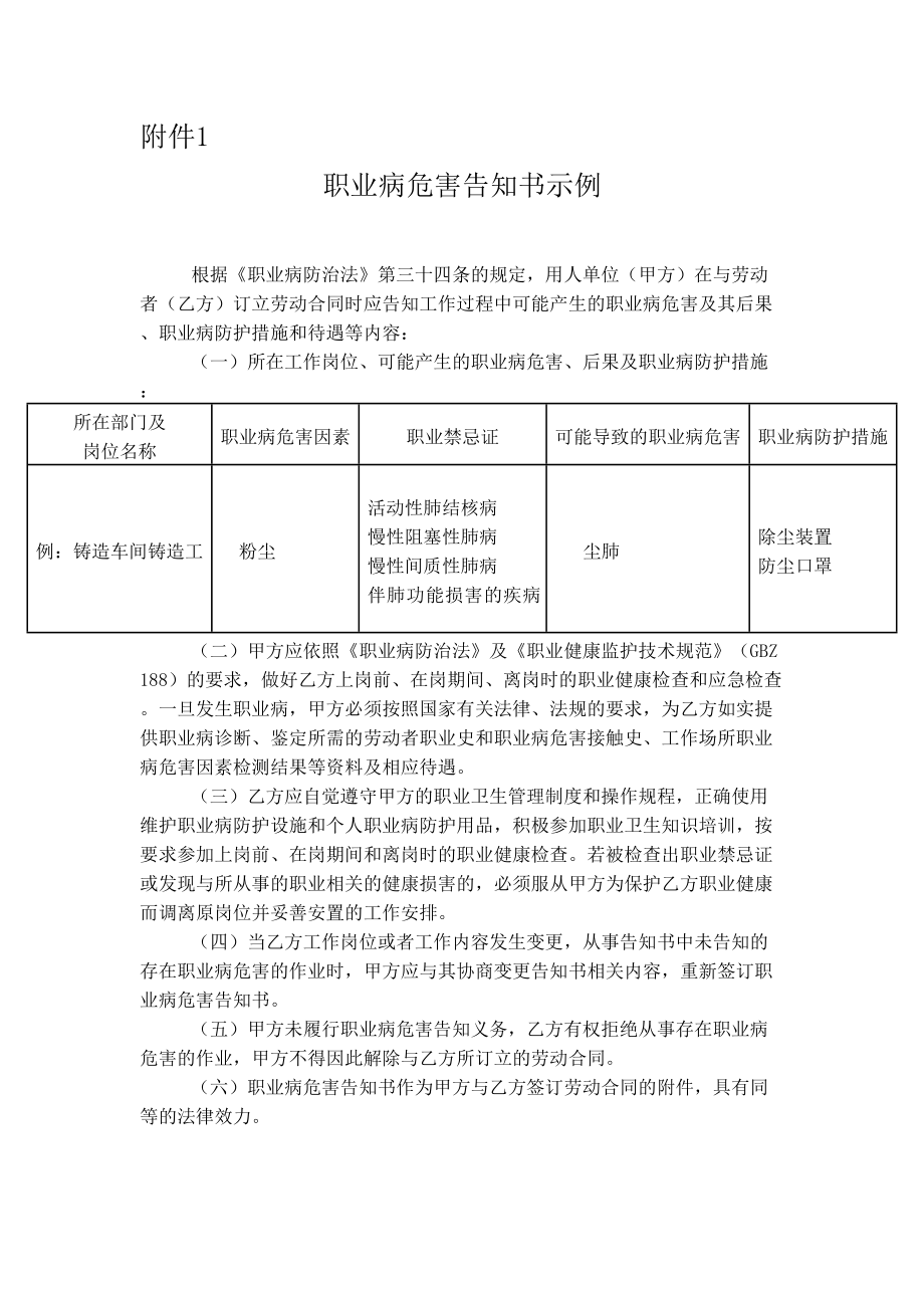 附件1 职业病危害告知书示例_第1页