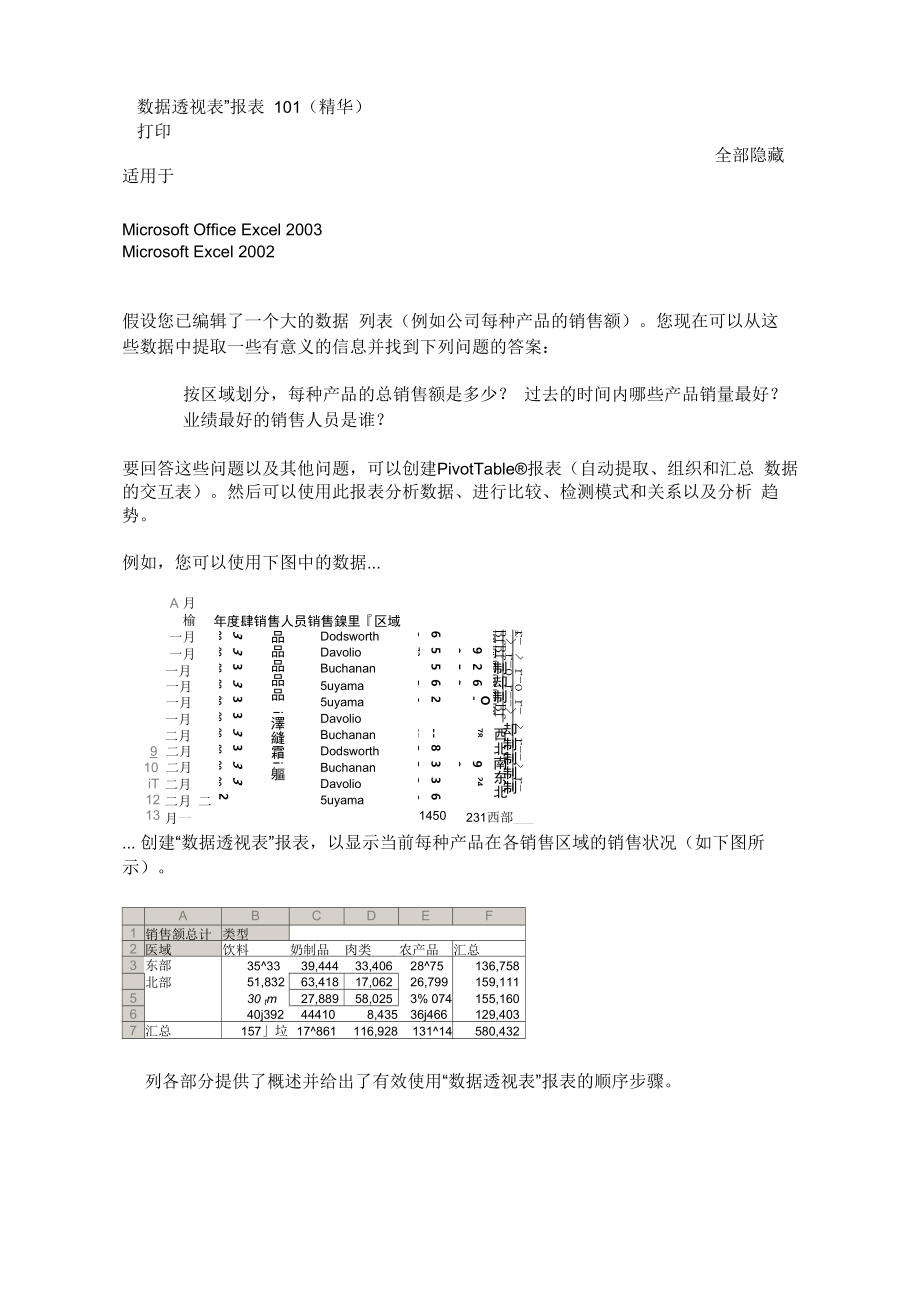 2003Ecel技巧之数据透视表(精华)_第1页