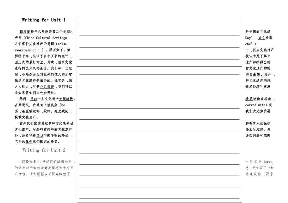 ~学年浙江省高一年级上学期B1U1~U5作文精讲精练_第1页