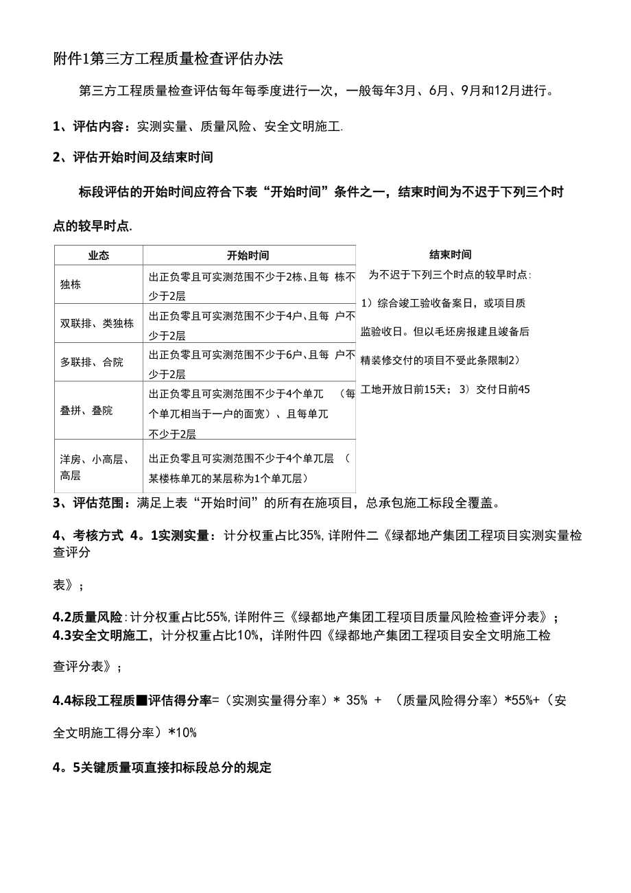 第三方工程质量检查评估办法_第1页