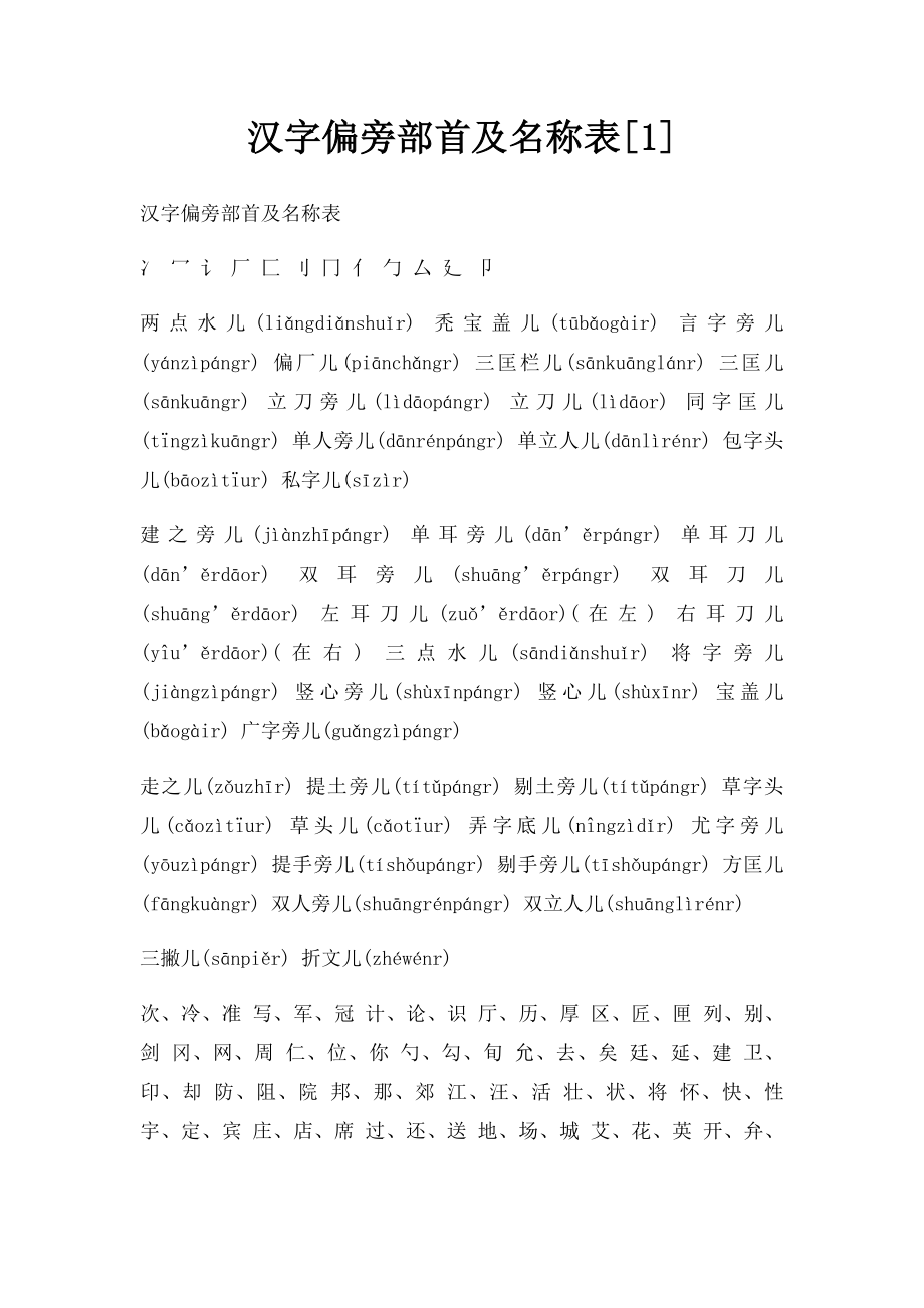 汉字偏旁部首及名称表[1]_第1页