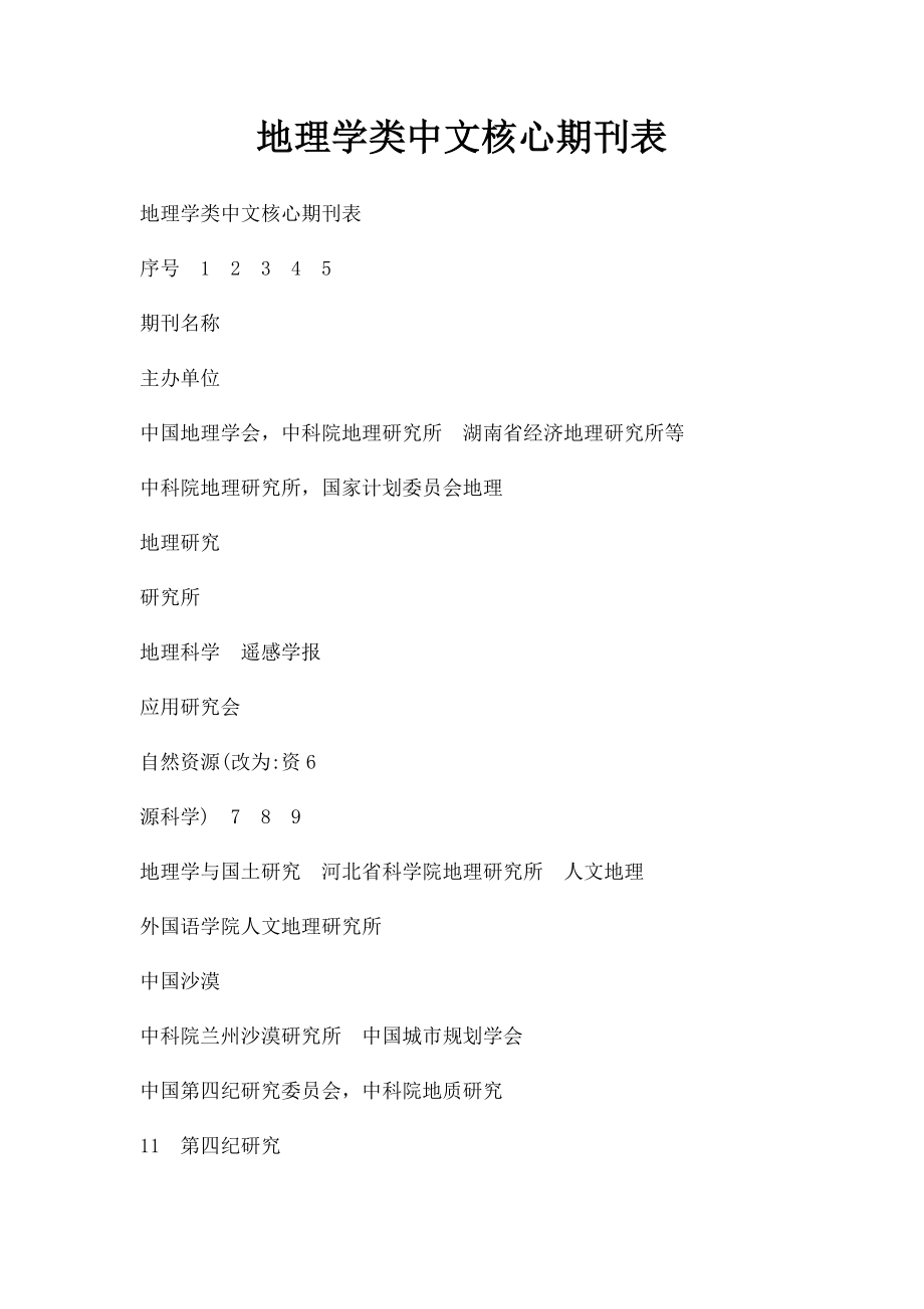 地理学类中文核心期刊表_第1页