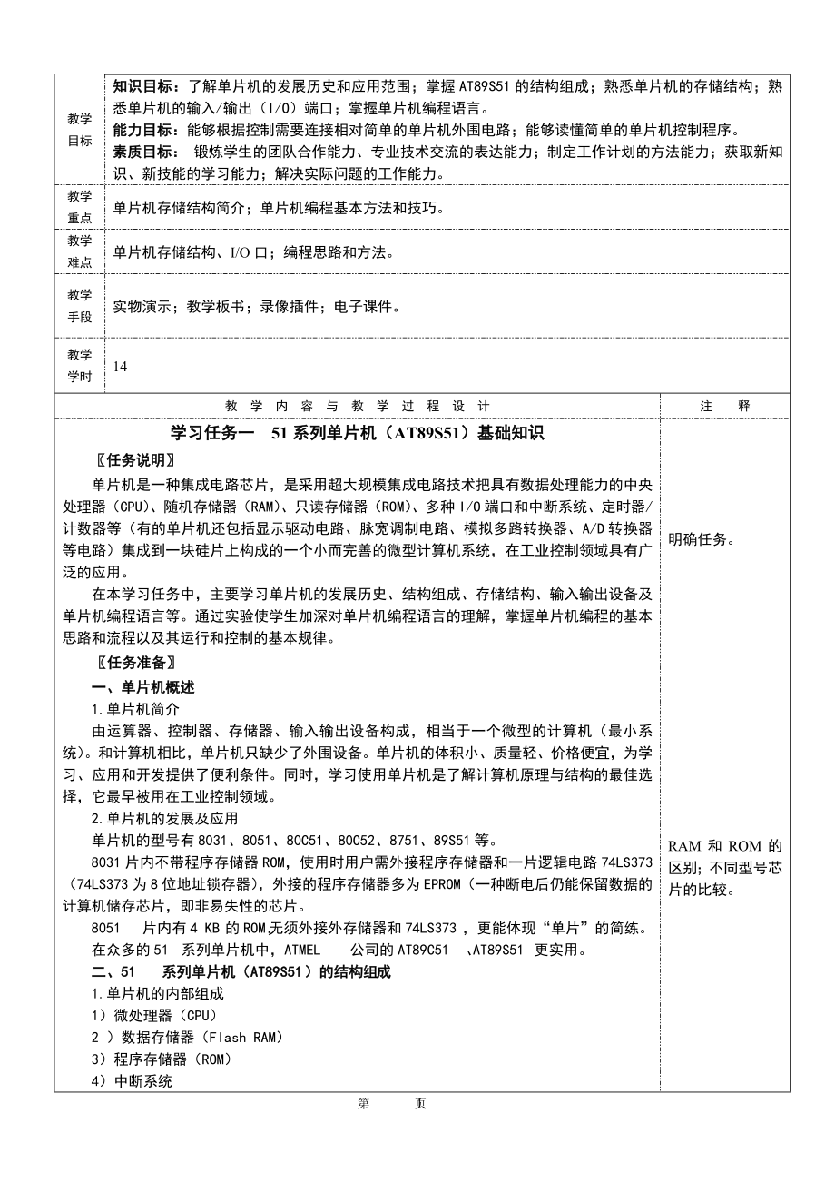 学习任务一51系列单片机（AT89S51）基础知识电子教案 单片机应用技术_第1页