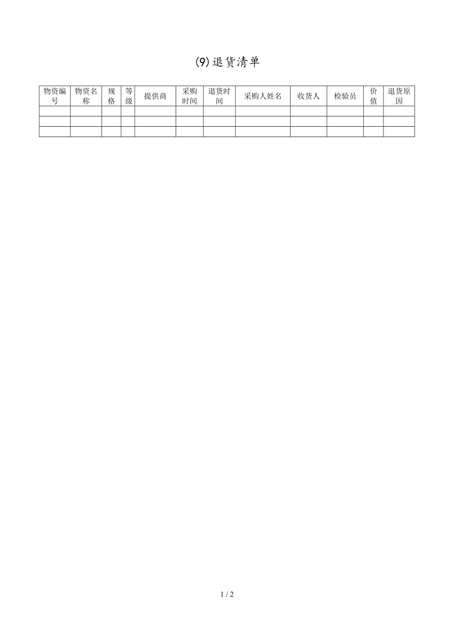 退货物料详细信息单(doc 1页)_第1页