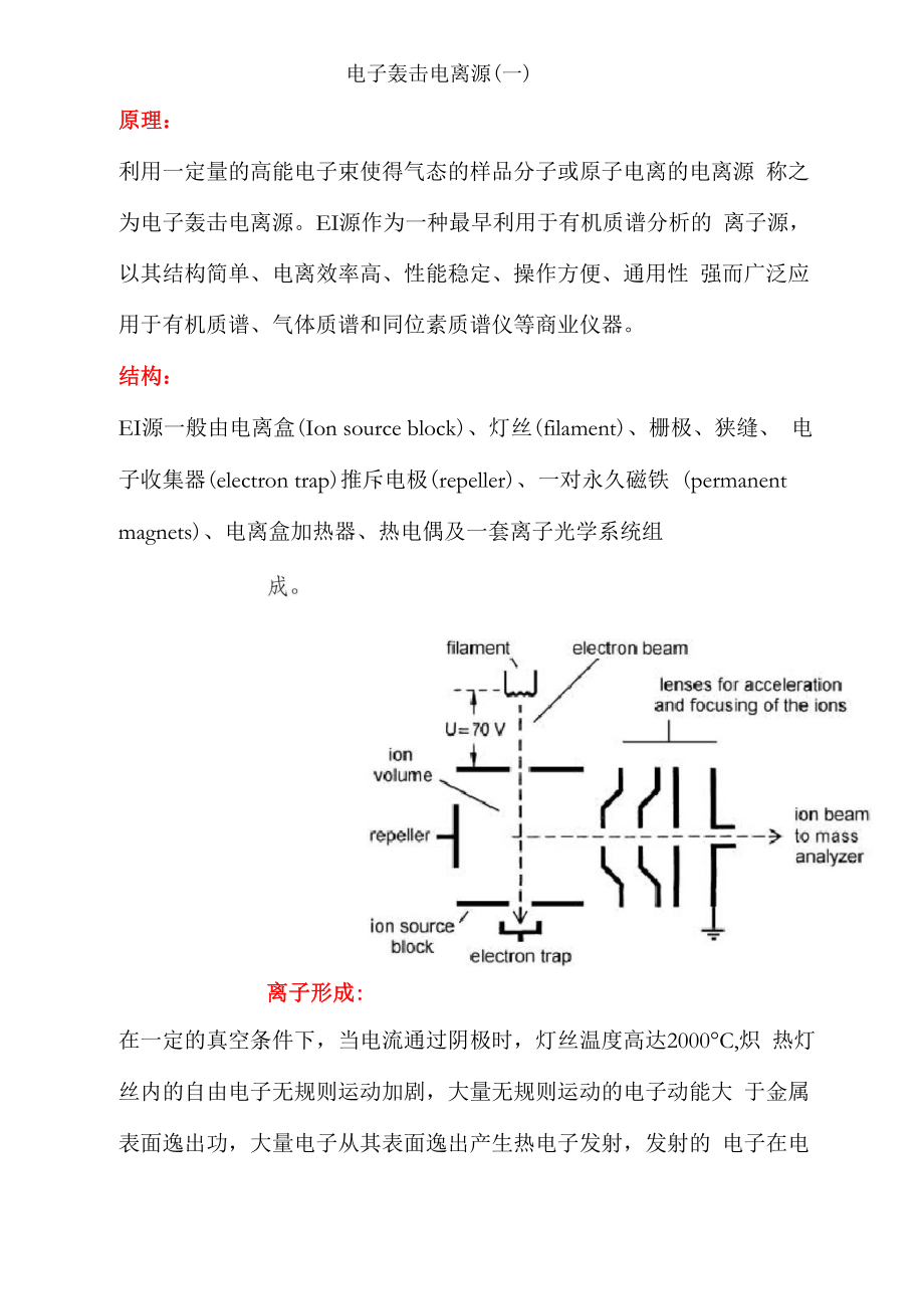 电子轰击电离源_第1页