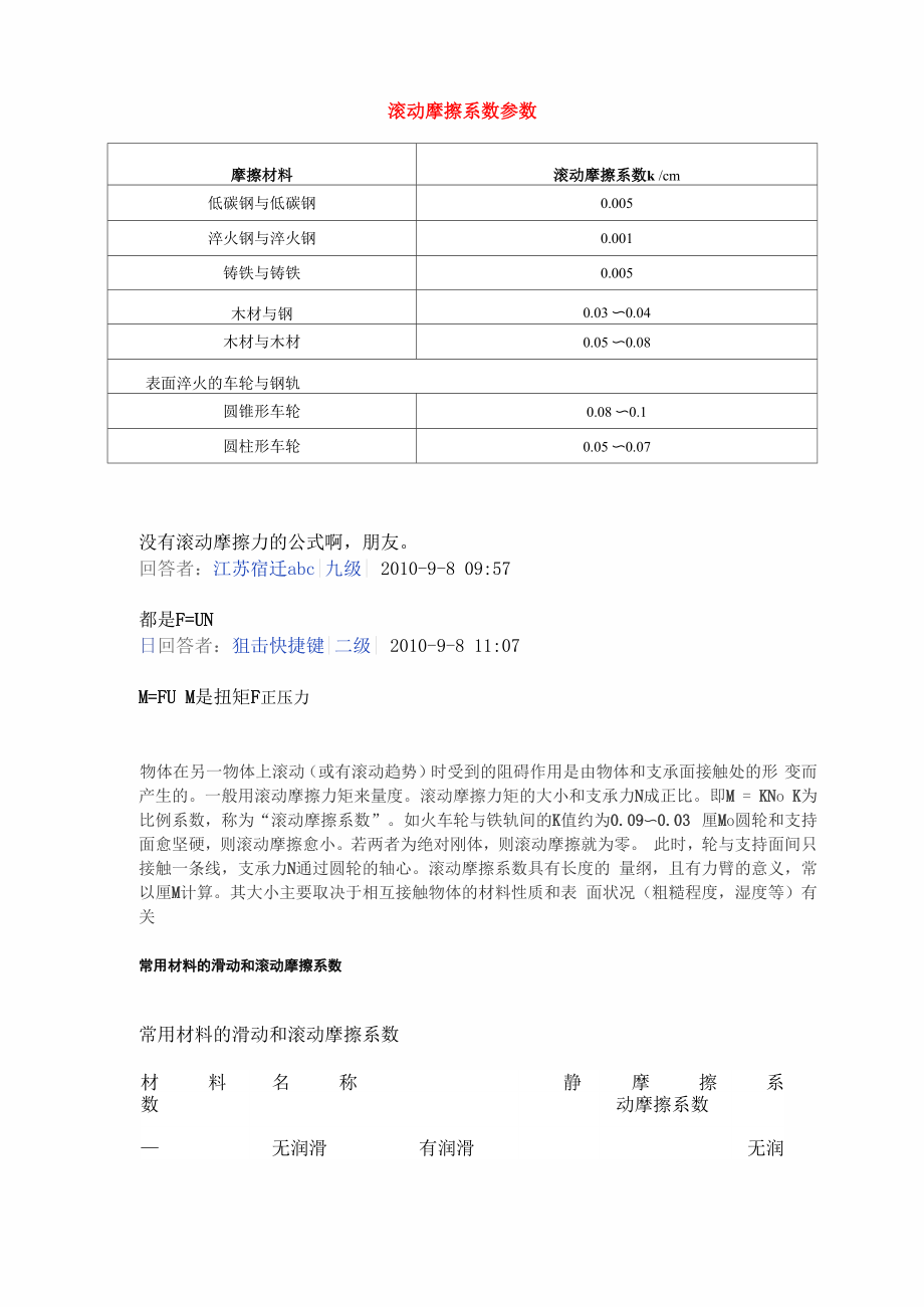 滚动摩擦系数参数和详解_第1页