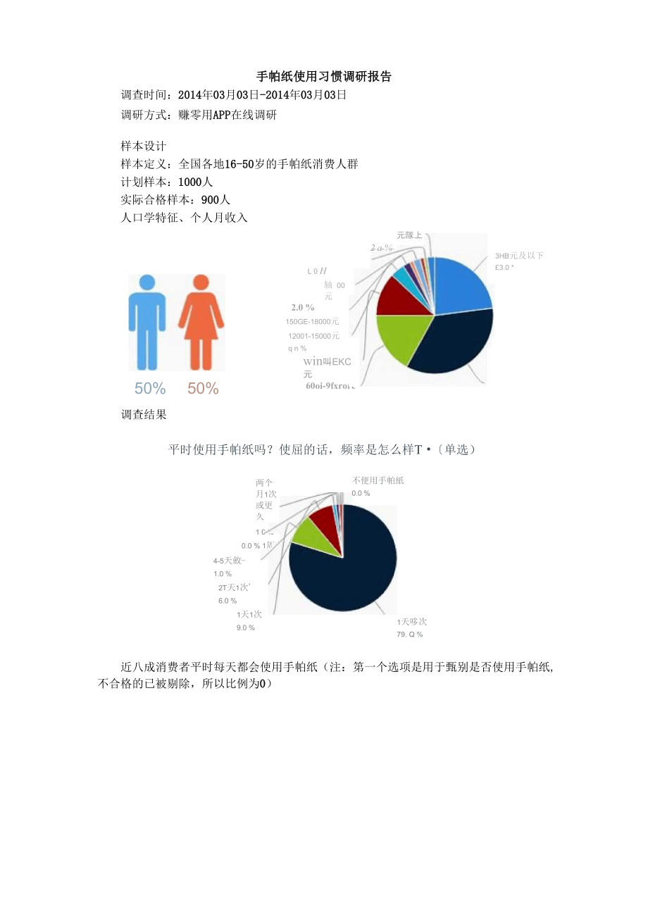 手帕纸使用习惯调研报告_第1页