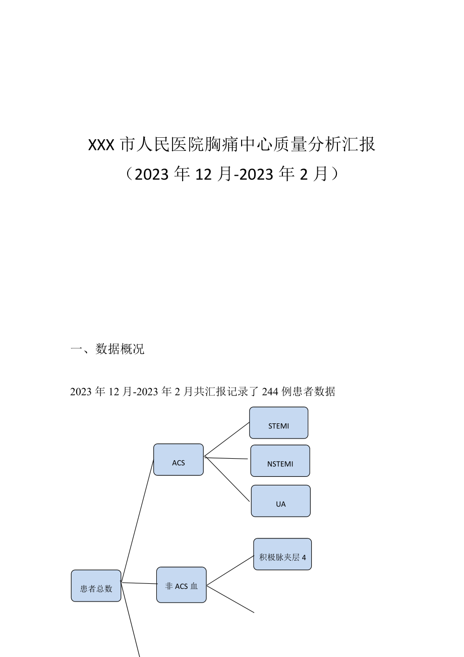 胸痛中心质量分析_第1页