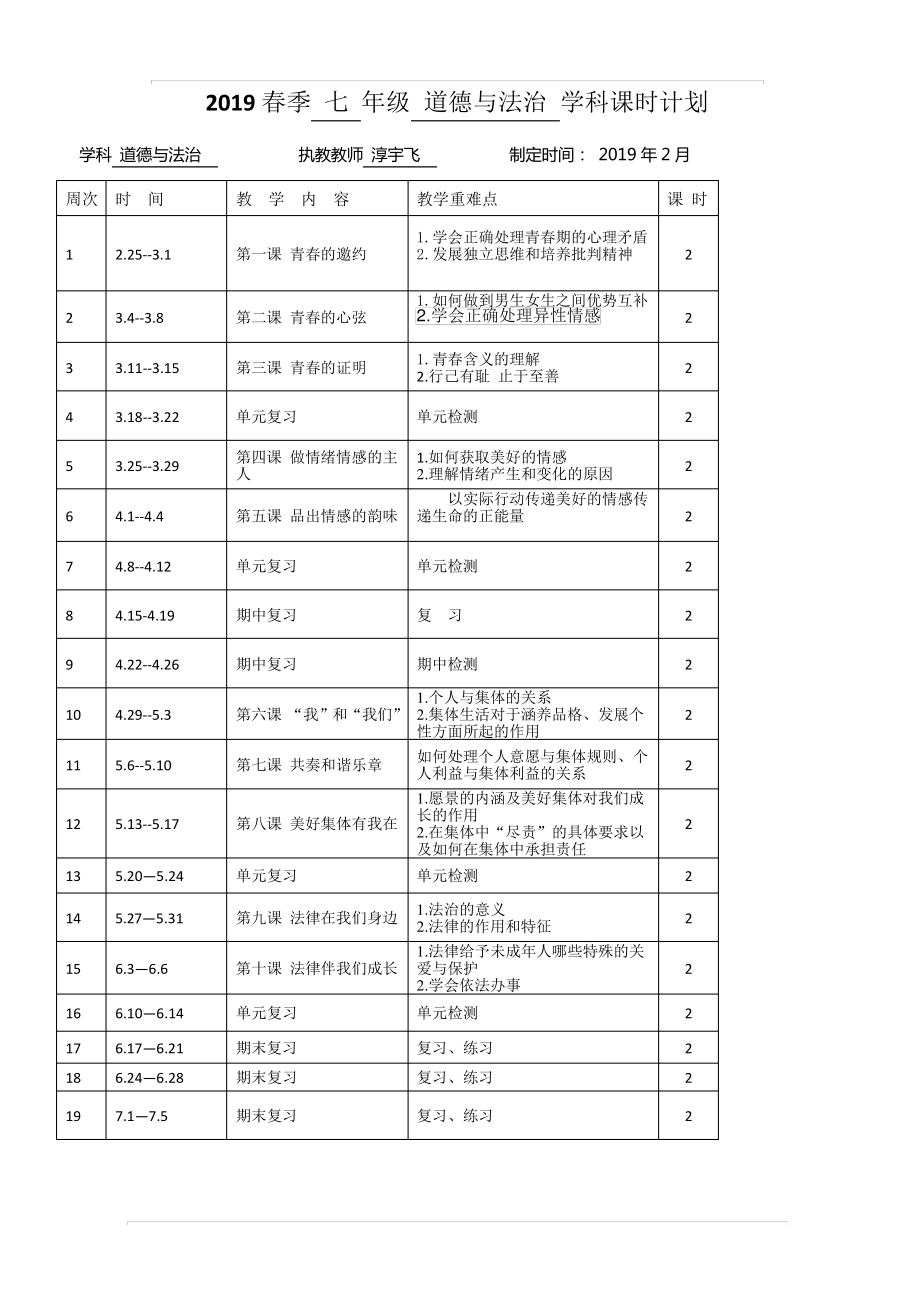 2019春课时计划(道德与法治)18848_第1页