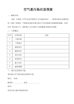 施工现场空气污染应急预案