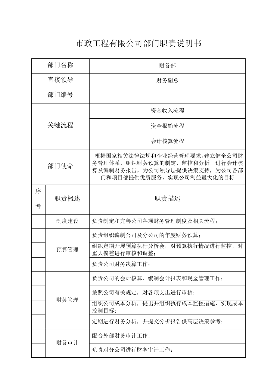 市政工程有限公司部门职责说明书(财务部)_第1页