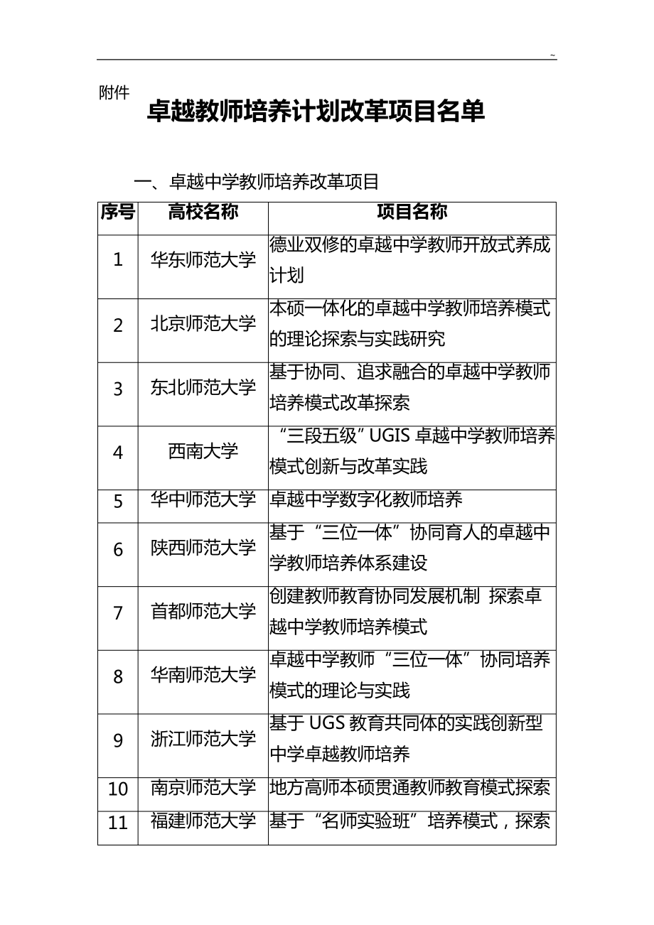 教师厅函〔2014〕80号_第1页