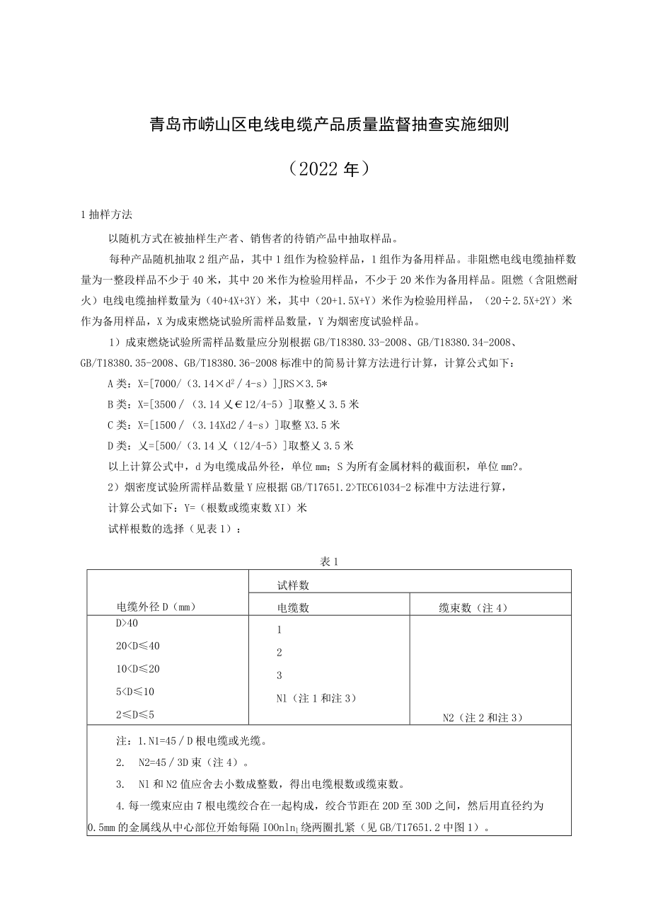 青岛市崂山区电线电缆产品质量监督抽查实施细则2022年_第1页