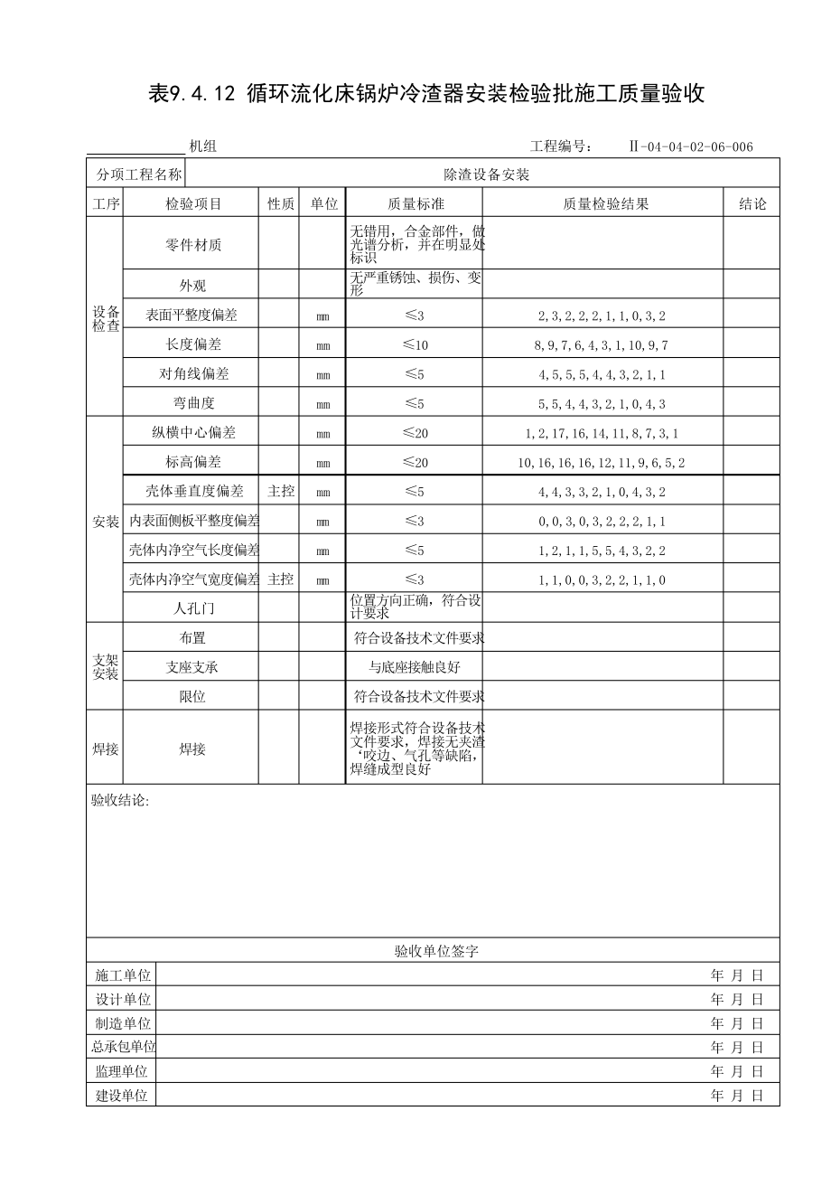 循环流化床锅炉冷渣器安装检验批质量验收表_第1页