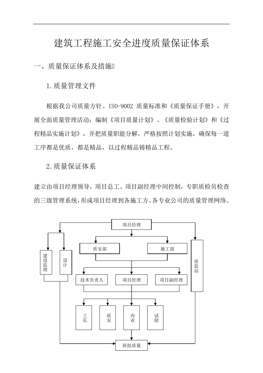 建筑工程施工安全进度质量保证体系_第1页