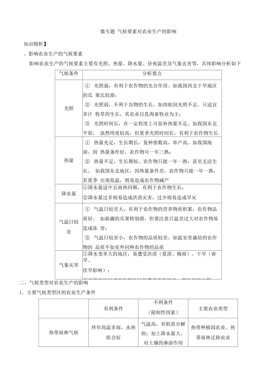 气候要素对农业生产的影响_第1页