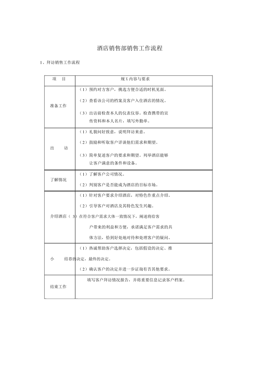 酒店销售部销售工作流程_第1页