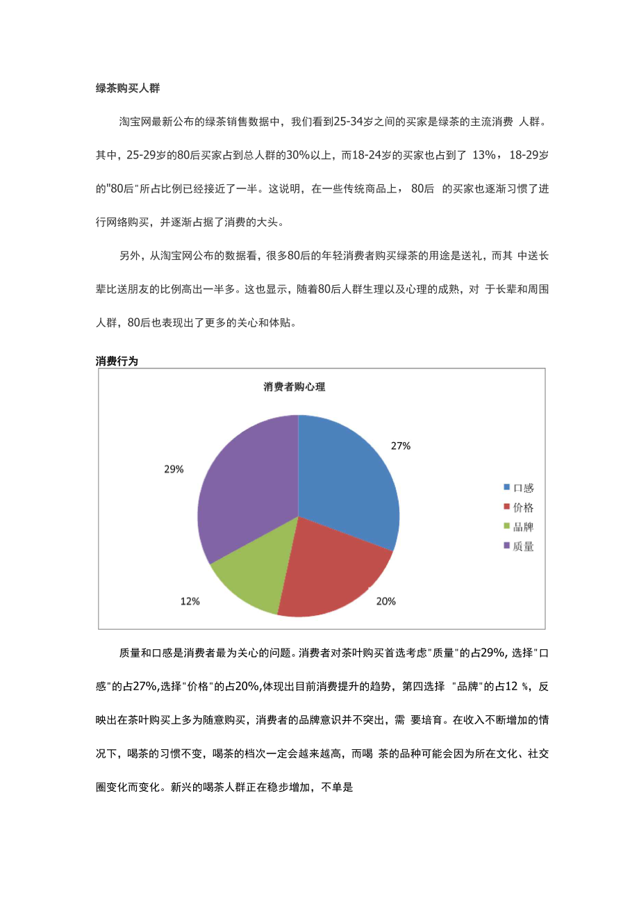 绿茶消费人群分析_第1页