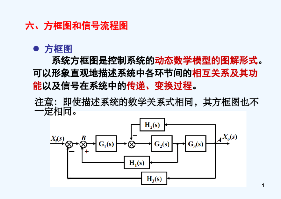控制工程基础第二章方框图和梅逊公式(第五讲)22478_第1页