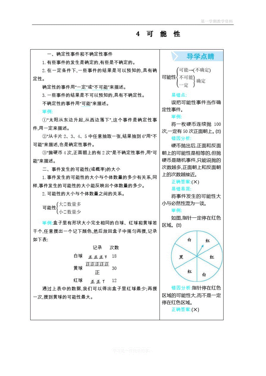 最新人教版五年级上册数学《可能性单元》知识复习--_第1页