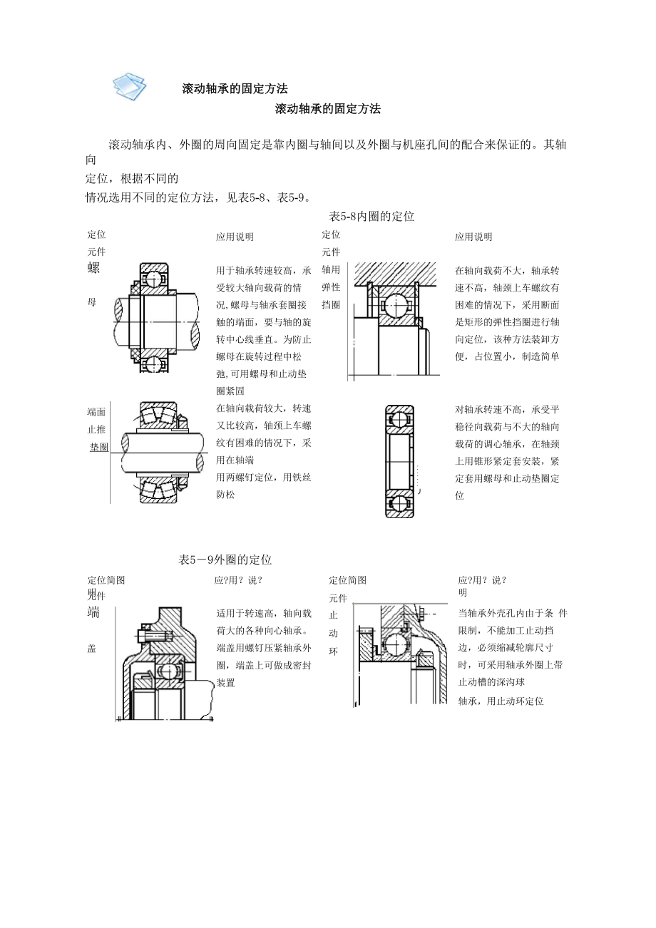 滚动轴承的固定方法_第1页