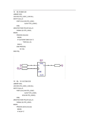 新VHDL各种D触发器程序