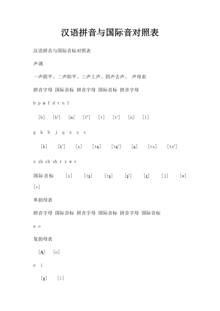 汉语拼音与国际音对照表_第1页