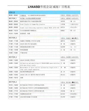 LHAASO合作组会议(威海)日程表