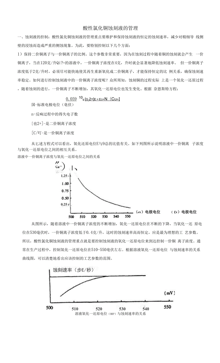 酸性氯化铜蚀刻液的管理_第1页