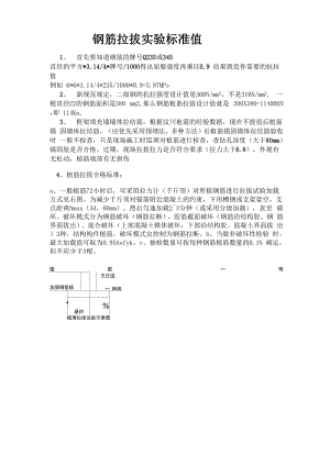 钢筋拉拔实验标准值