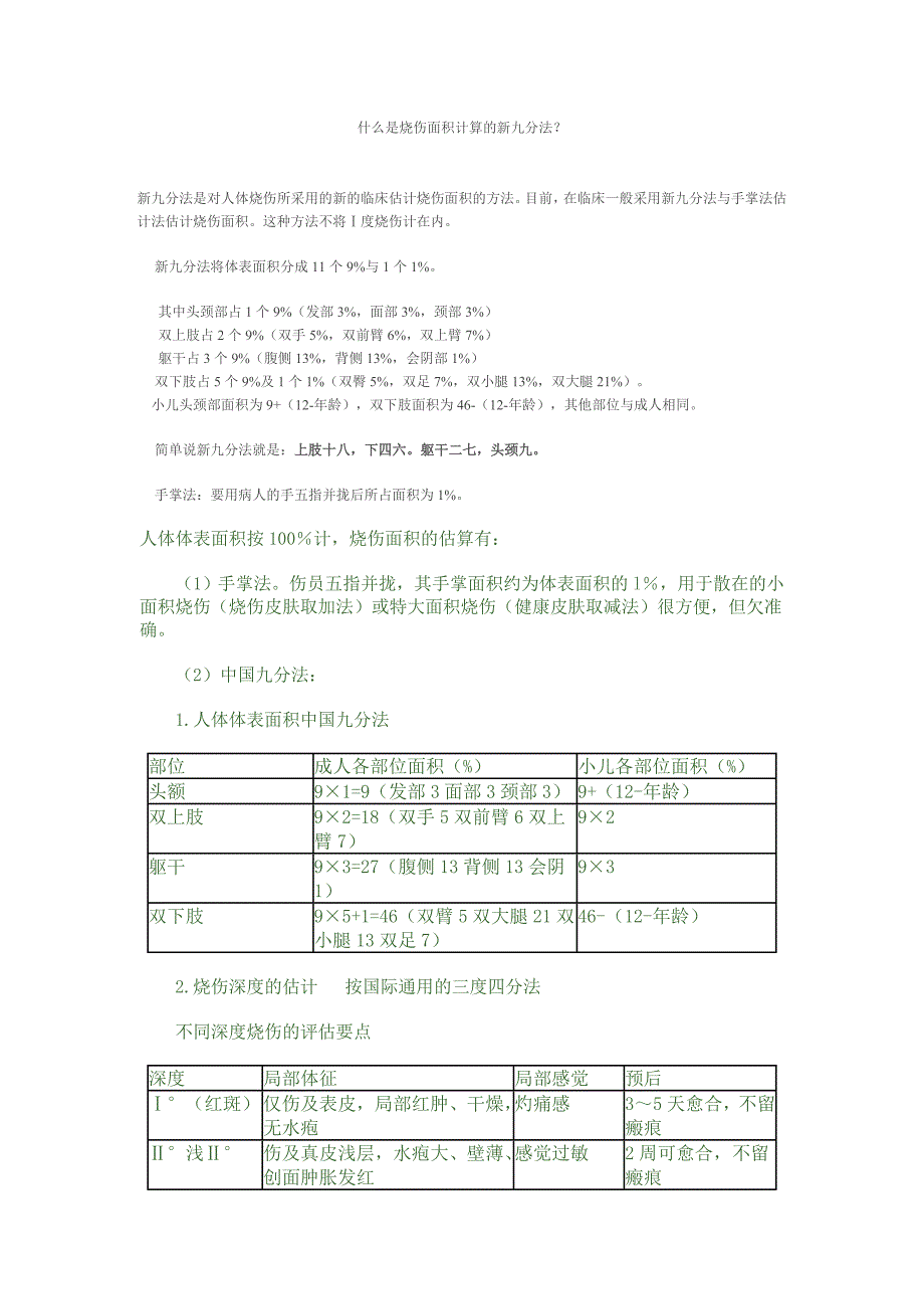 烧伤等级九分法_第1页