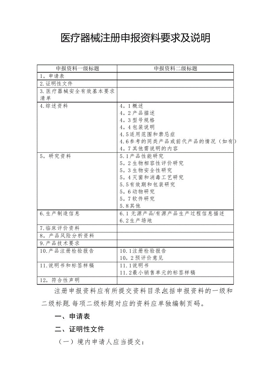 医疗器械注册申报资料要求及说明_第1页