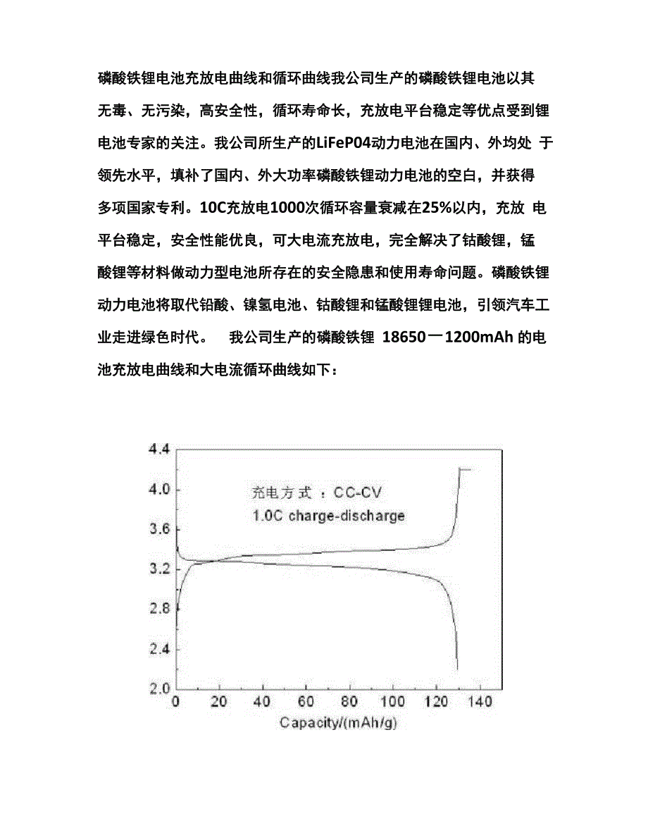 磷酸铁锂电池充放电曲线和循环曲线_第1页