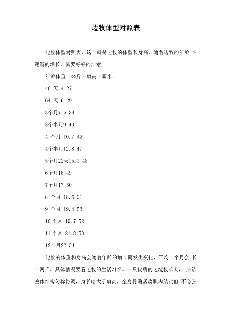 边牧体型对照表_第1页