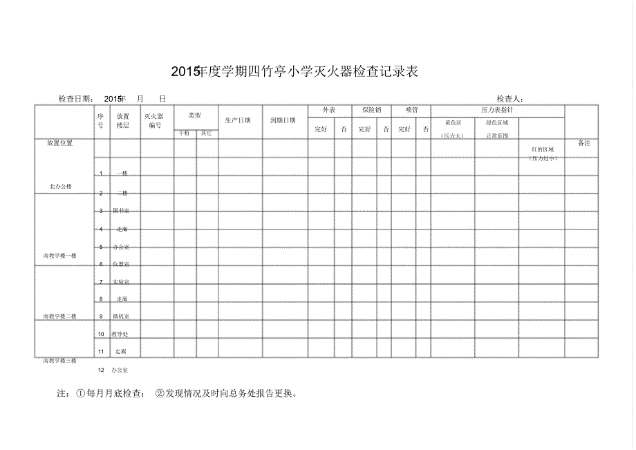 灭火器检查记录表_第1页