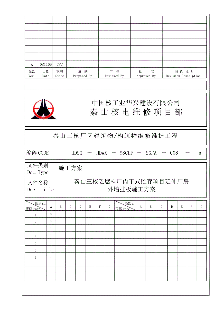 秦山三核延伸厂房外墙挂板施工方案(Rev.1)_第1页