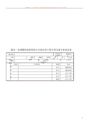 深基坑施工方案专家论证表